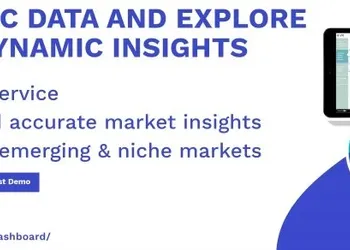 Home Automation Market Growth Drivers and Investment Opportunity 2027 – The Haitian-Caribbean News Network