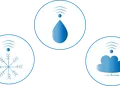 Somfy and Samsung SmartThings Partner for Smart Shading Solution