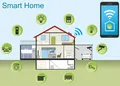 Allterco’s Shelly Smart Home Products Enter U.S. Market