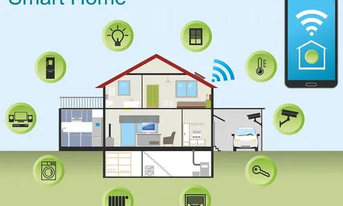 Allterco’s Shelly Smart Home Products Enter U.S. Market