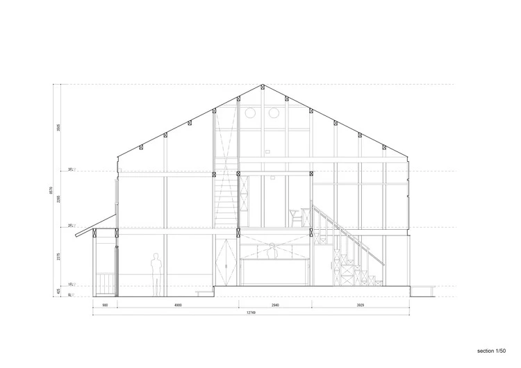 Section