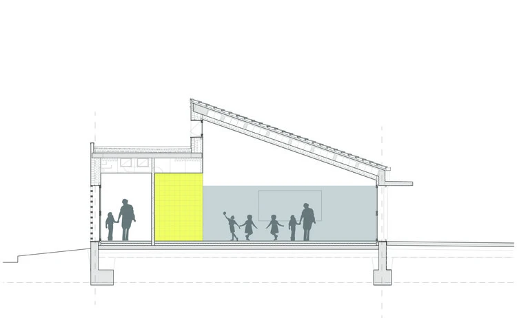Section